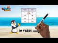 Measurement Conversion Quiz