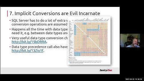Kevin Kline - Ten Things Every Developer Should Know