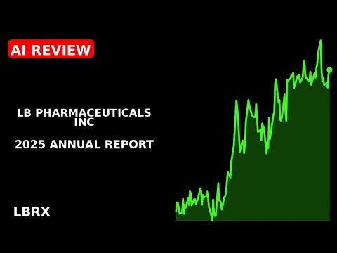 Lb Pharmaceuticals Inc 2025 annual report