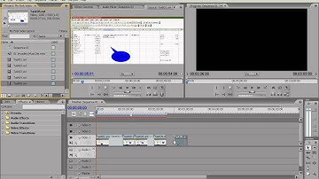 Adobe Premiere Pro3 - How to create a video on the timeline
