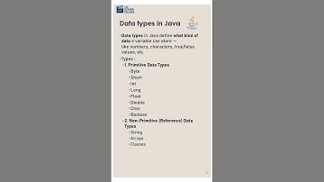 Data types in Java | primitive & non primitive | #shorts #trendingshorts #ytshorts #ytshortsvideo