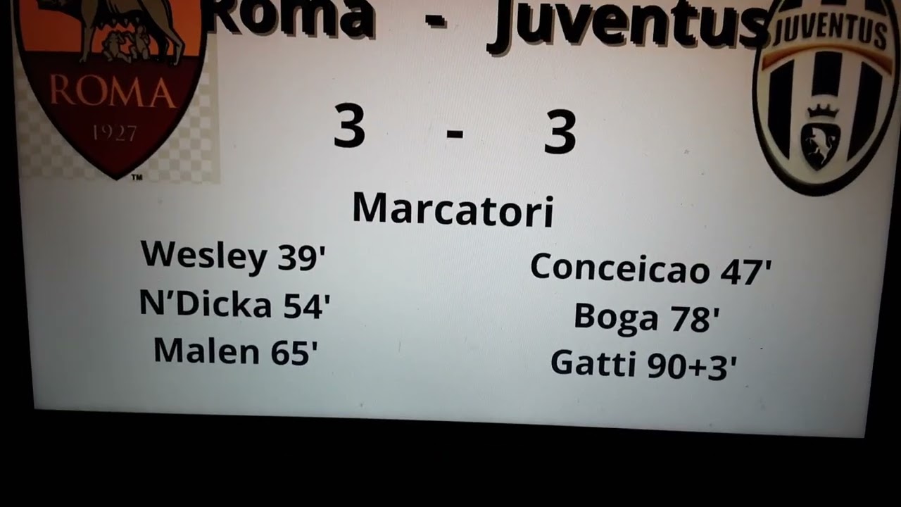 SIETE dei MATTI! Analisi post-partita Roma-Juventus 