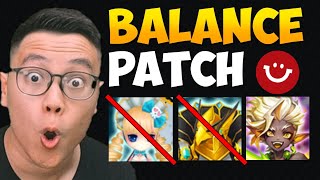 Huge Balance Patch: Wedjat Lora Nerf, Many Buffs & All Monsters AI Buff!!