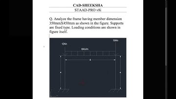 simple frame analysis