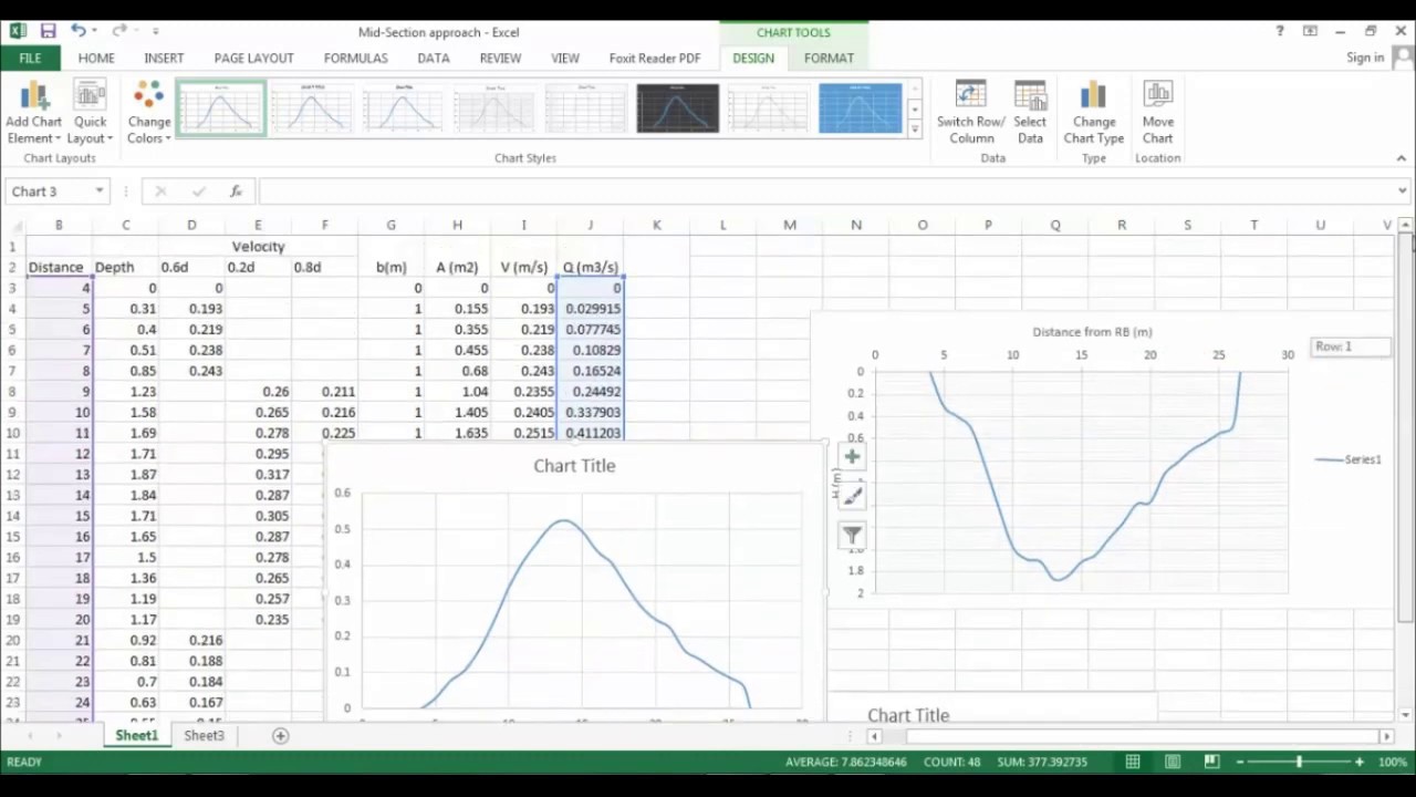 Prepare Elevation Area Storage Data from a river Data Stage and ...