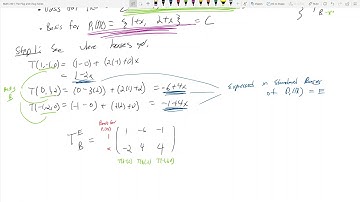 Math 240 - Chapter 6 - Matrix of Linear Transformation III - The Plug and Chug Series #29