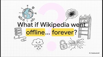 IPFS: How the Interplanetary File System Works & Why We Need It