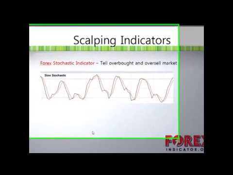 Scalping Trick Trading Forex Tips - 