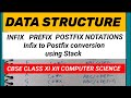 DATA STRUCTURE: Infix to Postfix conversion using Stack. Important