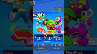 Trunk takes over Hot Zone - Brawl Stars