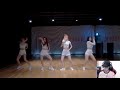 BLACKPINK - 'Don't Know What To Do' DANCE PRACTICE VIDEO (MOVING VER.) | Viruss Reaction Kpop