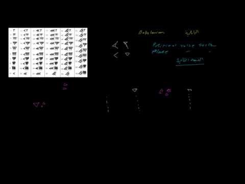 History Of Numbers Babylonian تاريخ الأعداد النظام البابلي 