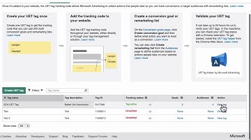 Microsoft Ads: Add Conversion Tracking To Your Shopify Store