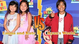 Ryan Kaji Vs Emma And Kate