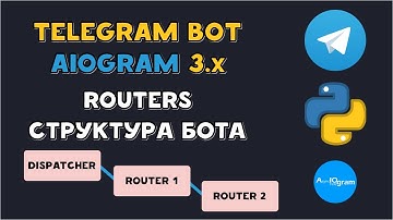 Роутеры и структура бота AIOgram 3 | PYTHON TELEGRAM BOT | Router