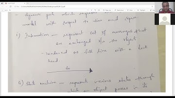 Conceptual model of UML by ANDREWS HIMAKIRAN