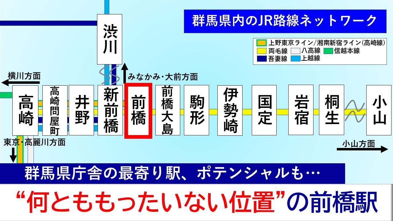 前橋駅はなぜ県庁所在地なのに列車の本数が少ない？立地的要因や発展の