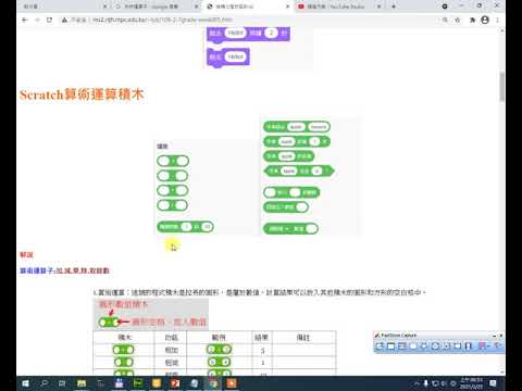 輸入輸出.算術關係比較及布林運算子
