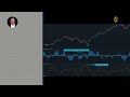 5: Market State Regimes - Your Guide to Predictive Trading