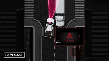Turn Assist | Isuzu D-Max X-Terrain ADAS Feature
