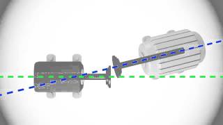 2 2 The Basics   Shaft Alignment Concepts