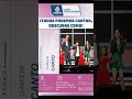 Curso de automatización