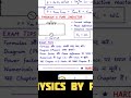 Class 12th physics important questions #boardexam2026 #boardexam
