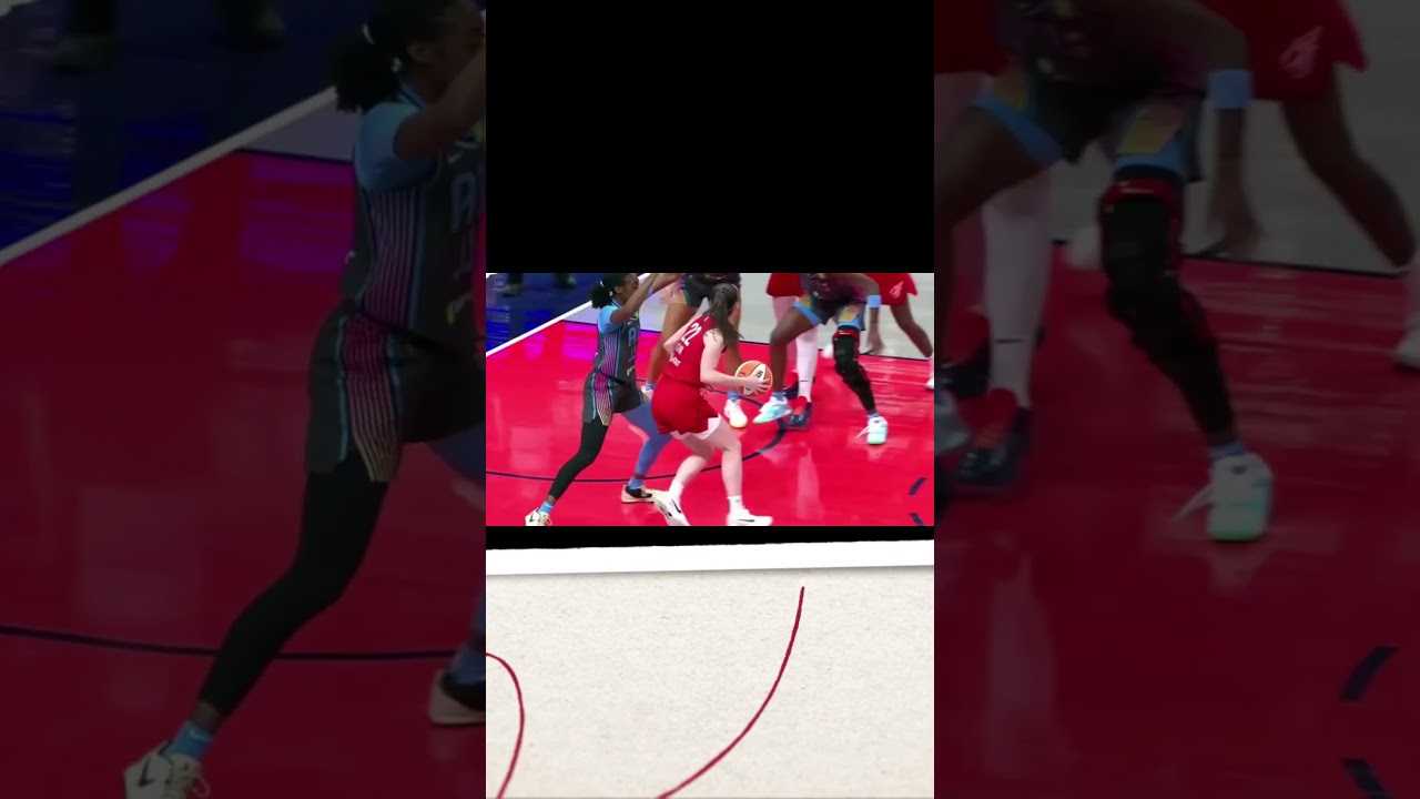 Caitlin Clark: The Future of Basketball Is Here”CaitlinClark