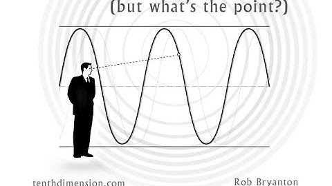 Imagining The 10th Dimension - Rob Bryanton (God