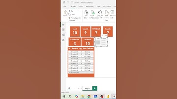 Power BI Distinct Count Made Easy! #ExcelByArif