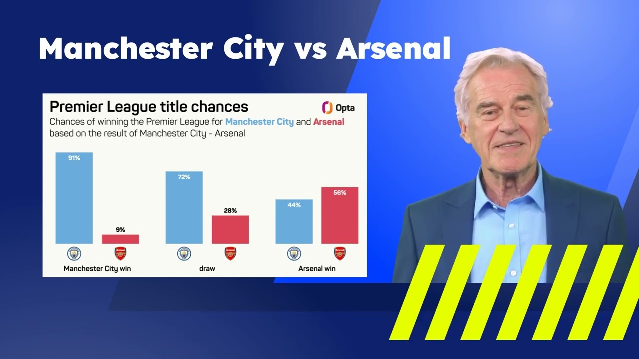 Manchester City v Arsenal