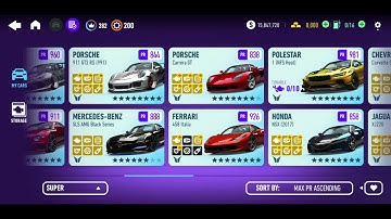 NFS No Limits | My Garage | December 2021