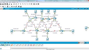 настройка протокола динамической маршрутизации (EIGRP)