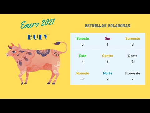 Estrellas Voladoras Enero 2021 mes Buey de Tierra