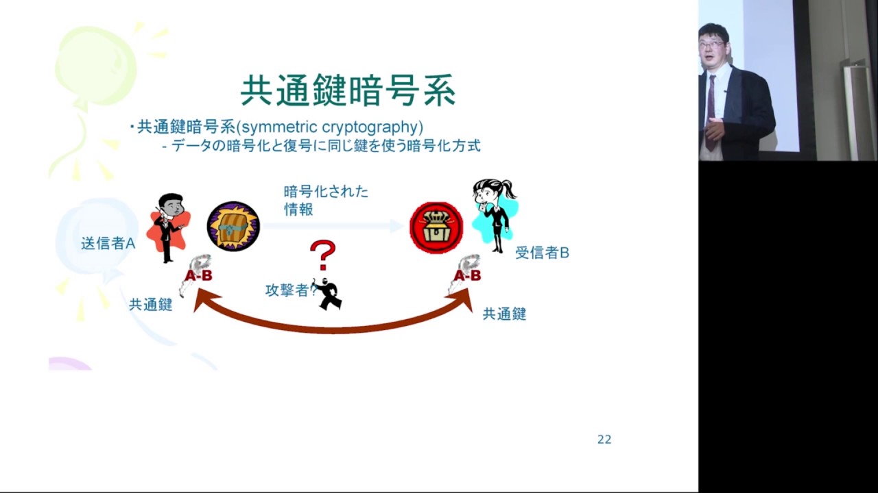 京都大学大学院情報学研究科「情報学展望1　情報セキュリティ」岡部 寿男 教授　2014年4月11日-10