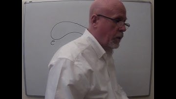 Cal III (17.7) Stokes