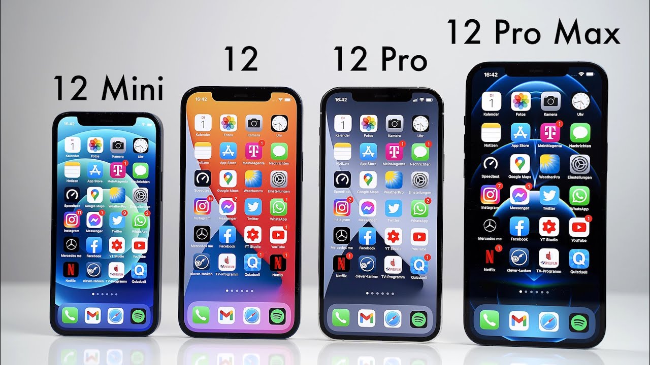Айфон 12 мини и айфон 12 сравнение размеров фото