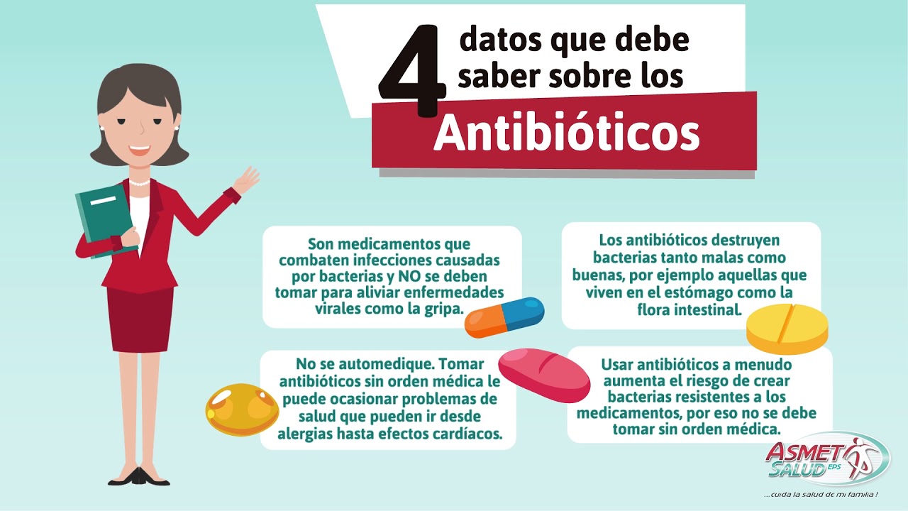 colombia vs argentina Antibioticos