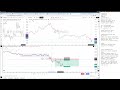 2025-06-26 DOGE анализ рекомендации