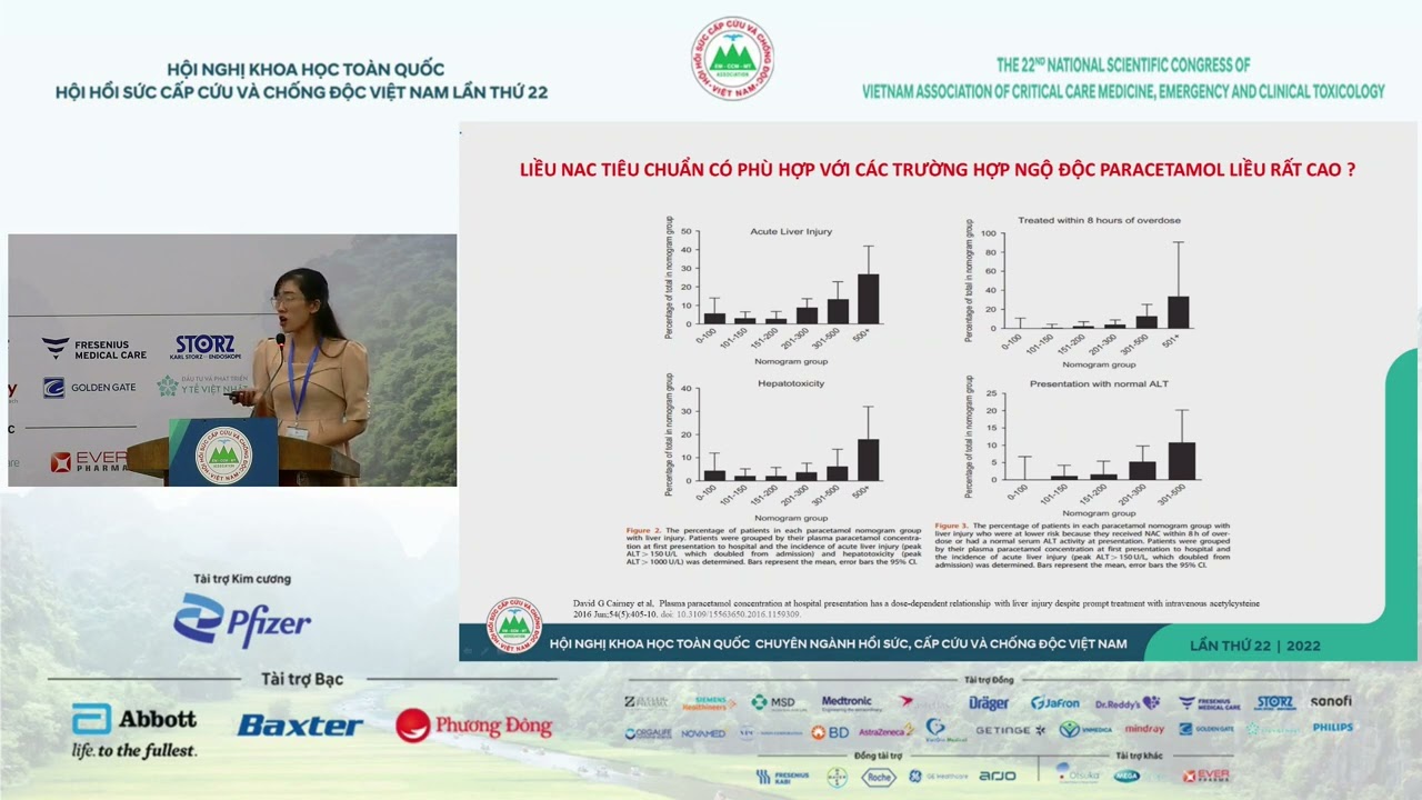 Ngộ độc cấp paracetamol với liều rất lớn (massive overdose) - BS. Nguyễn Thị Hoa