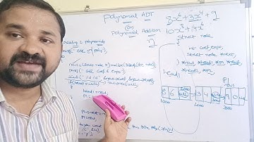 polynomial adt|polynomial addition in data structure