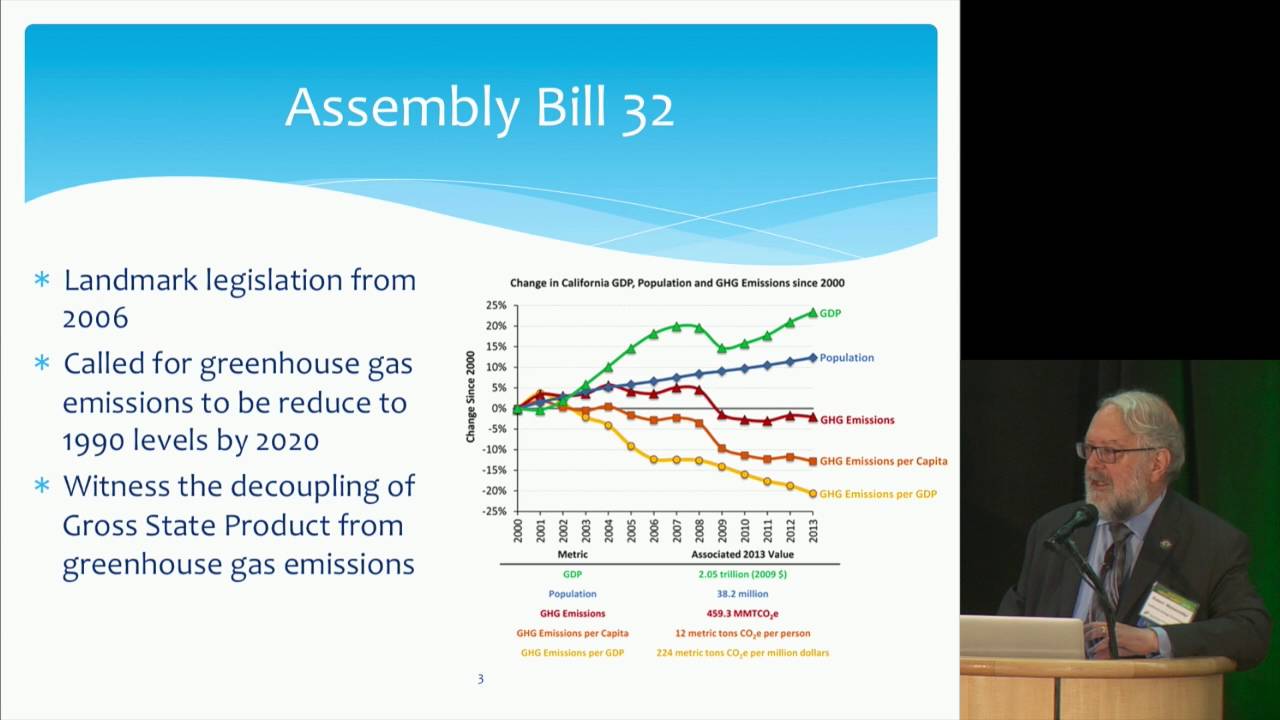 Robert Weisenmiller  |  Silicon Valley Energy Summit – June 3, 2016