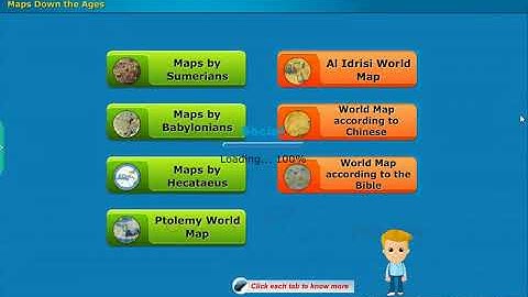 Unit-1 Reading and Analysis of Maps |  Telangana State Board - Class VIII