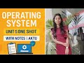Operating System🔥|unit-5|one shot|with notes|aktu exam #oneshot #os #operatingsystem #withnotes