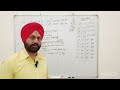 Class 8 Maths Chapter 1 | Exercise 1A | Q1-Q5 | Squares & Perfect Squares Explained!