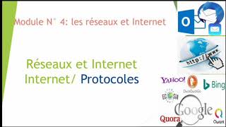 Cours informatique internet et services درس المعلوميات خدمات الانترنيت