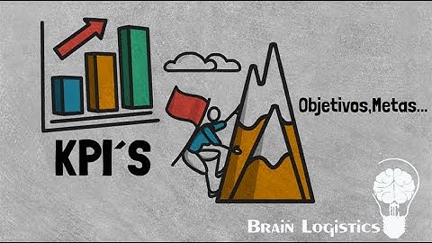 ¿Qué son los KPI