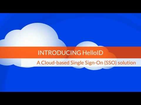 HelloID Overview