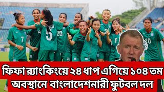 ফিফা র‍্যাংকিংয়ে ২৪ ধাপ বাংলাদেশ নারী ফুটবল দল | FIFA Ranking Update | Bangladesh Women Football