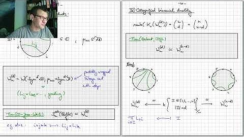 Tobias Dyckerhoff - S-constructions, Auslander algebras, and wrapped Floer theory